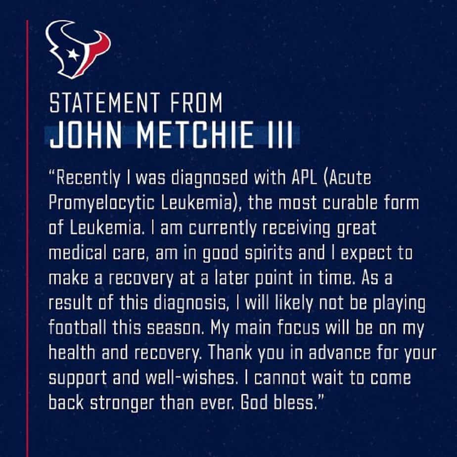 John Metchie Leukemia Update