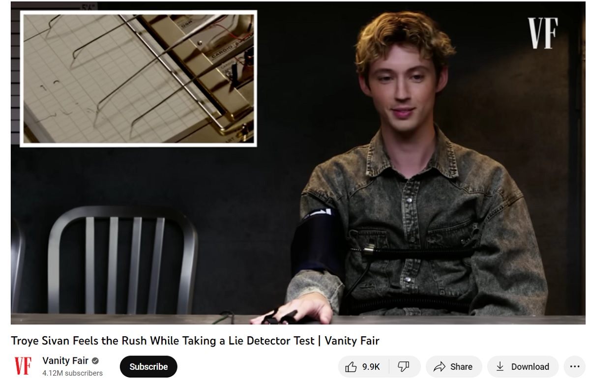 Troye Sivan interview with Vanity Fair